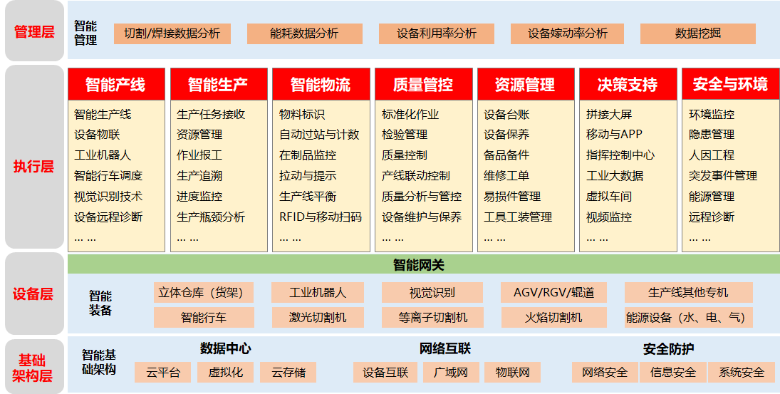 圖片66666.png 圖片66666.png