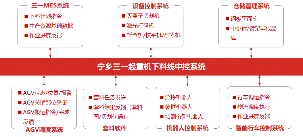 圖片77777.png 圖片77777.png