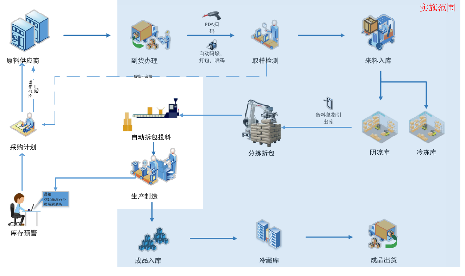圖片1112.png 圖片1112.png